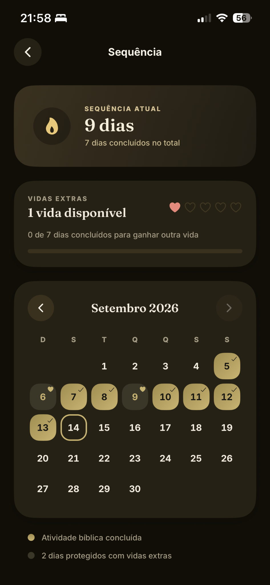 Calendário de sequência e vidas extras
